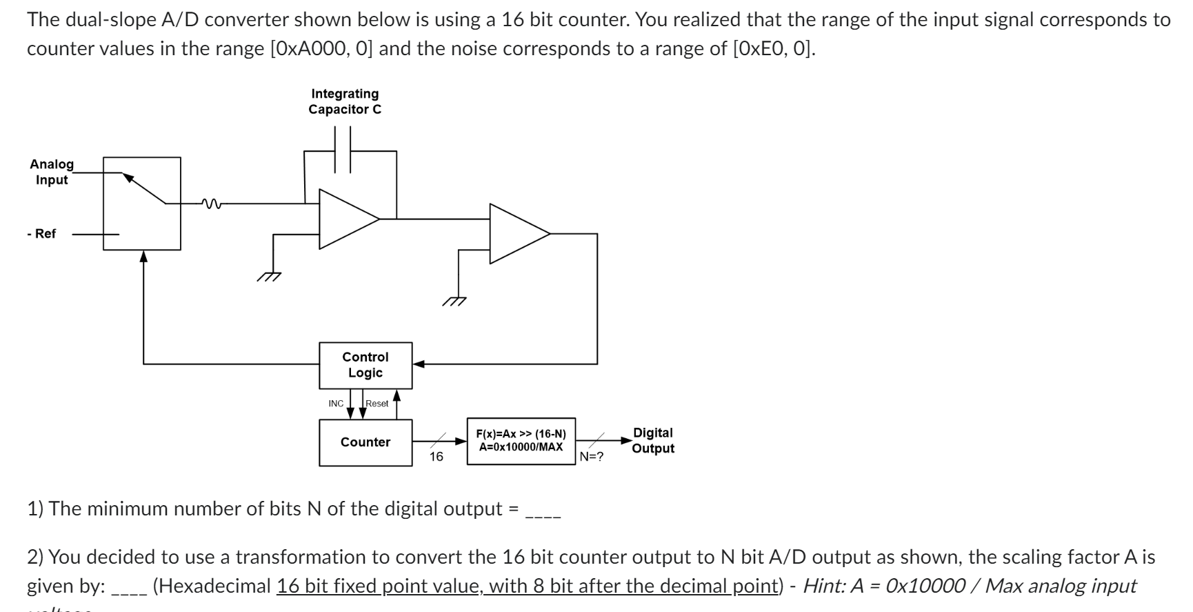 Solved The dualslope A/D converter shown below is using a