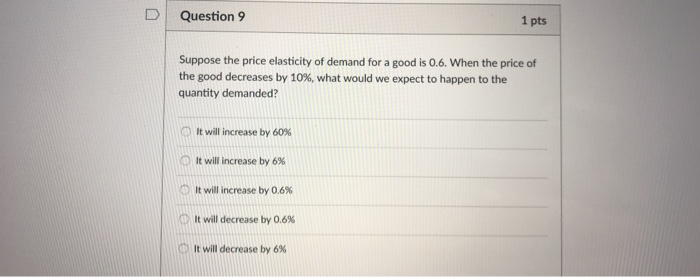Solved D Question 9 1 pts Suppose the price elasticity of | Chegg.com