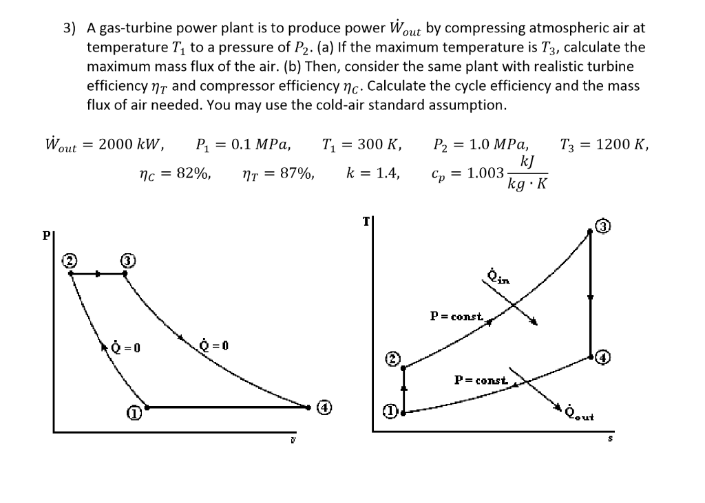 Gas Turbine Efficiency Equation - Tessshebaylo