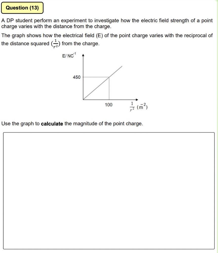 Solved A DP student perform an experiment to investigate how | Chegg.com