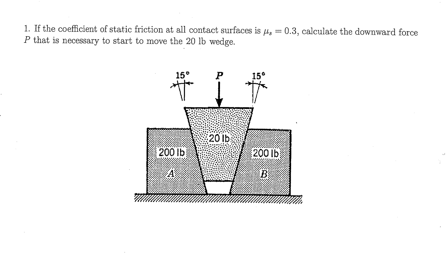 Solved 1. If the coefficient of static friction at all | Chegg.com