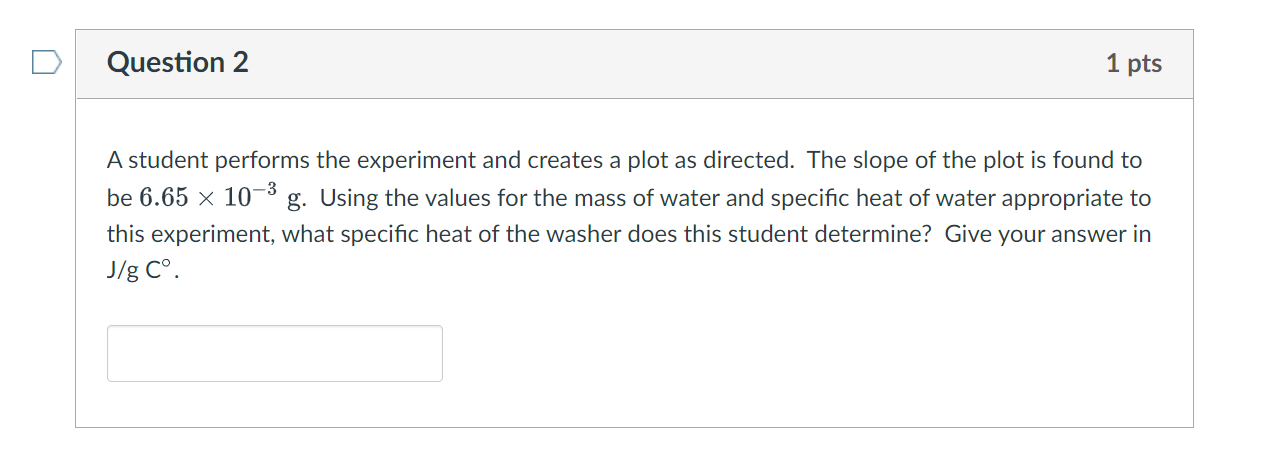 Solved A student performs the experiment and creates a plot | Chegg.com