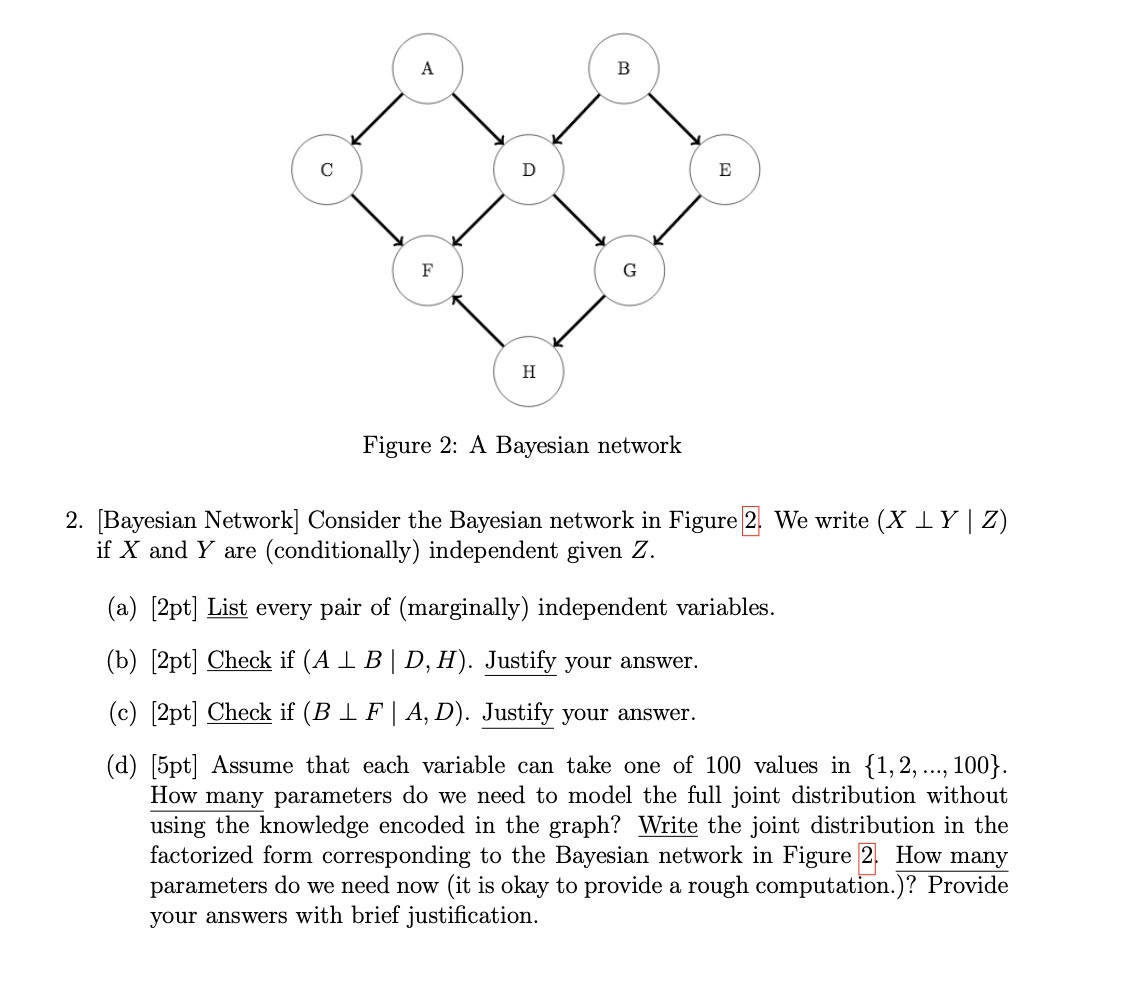 Solved Consider The Bayesian Network In Figure 2. ﻿We Write | Chegg.com