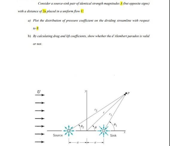 Solved Consider a source-sink pair of identical strength | Chegg.com