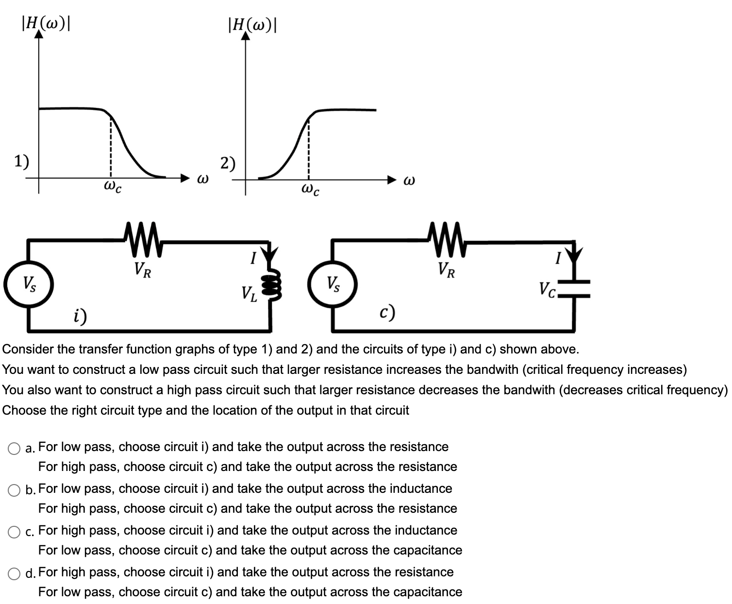 Solved Consider the transfer function graphs of type 1) ﻿and | Chegg.com