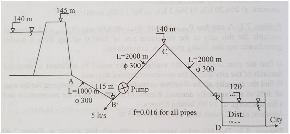 Solved Q1 - Consider the pumped transmission line shown in | Chegg.com