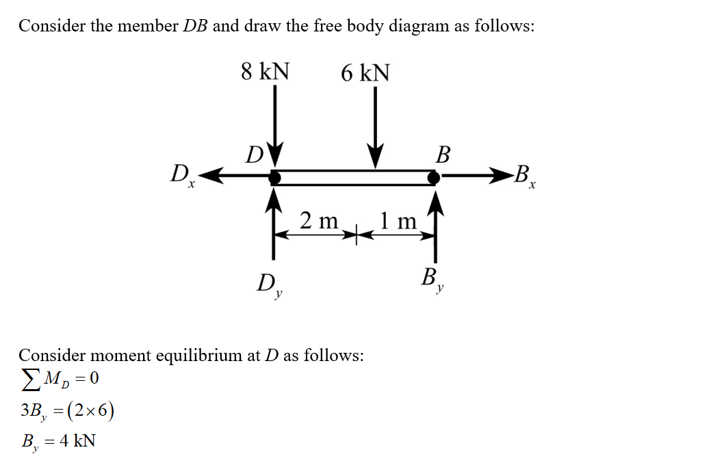 Consider the member DB and draw the free body diagram as follows: 8 kN 6 kN DV V B D, Kn mx1m 1 Consider moment equilibrium a