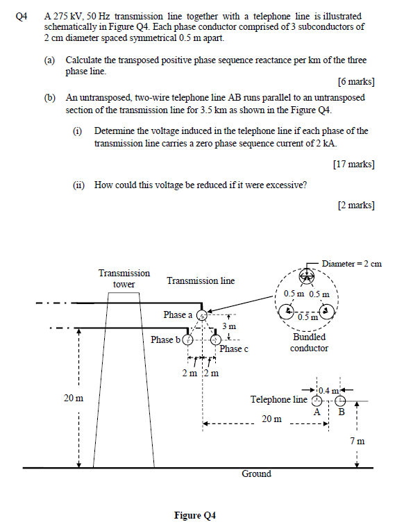 Solved 04 A 275 kV, 50 Hz transmission line together with a | Chegg.com