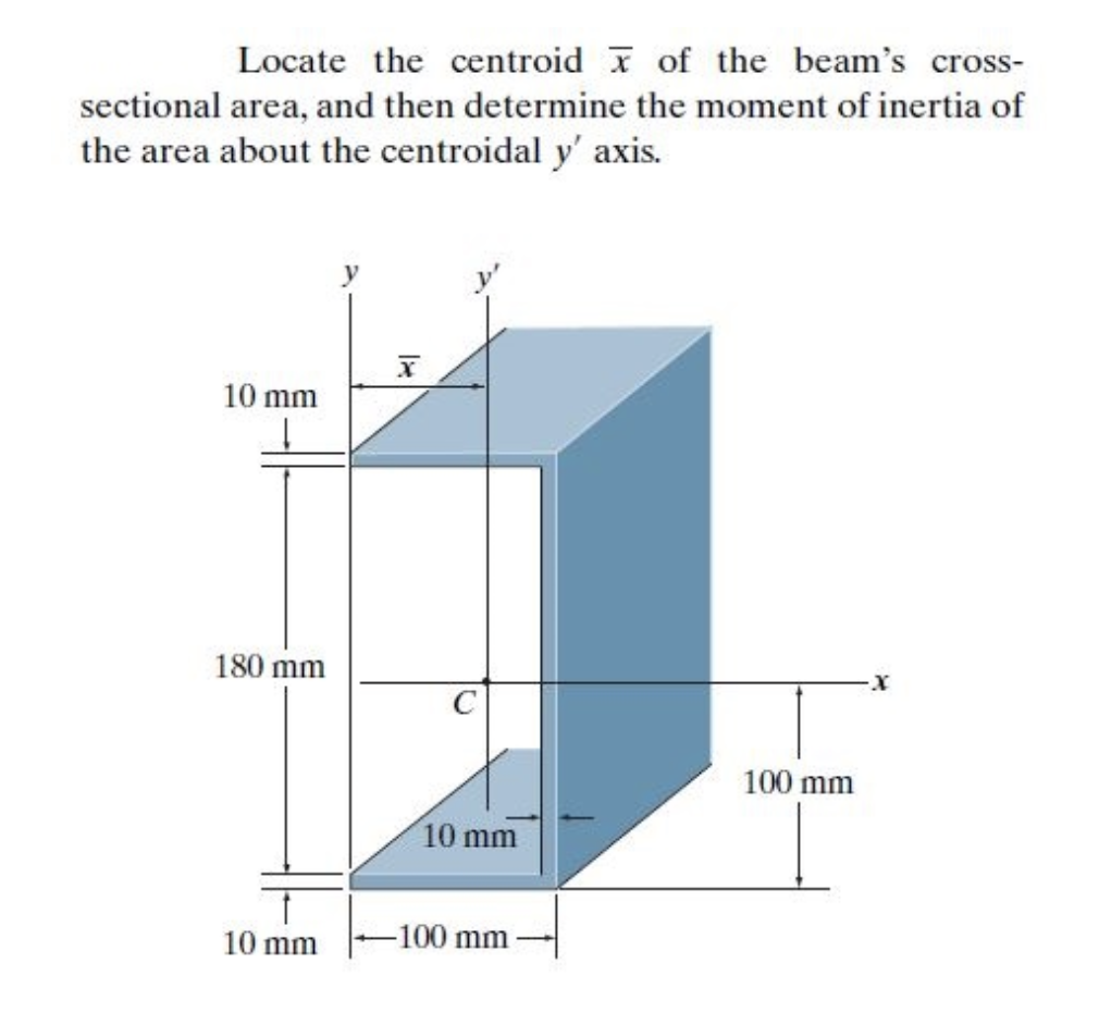 Solved Locate the centroid X of the beam's cross- sectional | Chegg.com