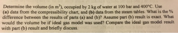 Solved Determine the volume (in m3), occupied by 2 kg of | Chegg.com