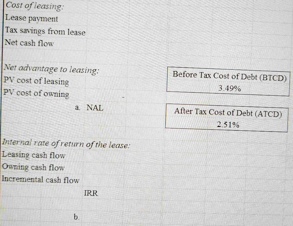 Net Advantage To Leasing PV Cost Of Leasing Before Chegg
