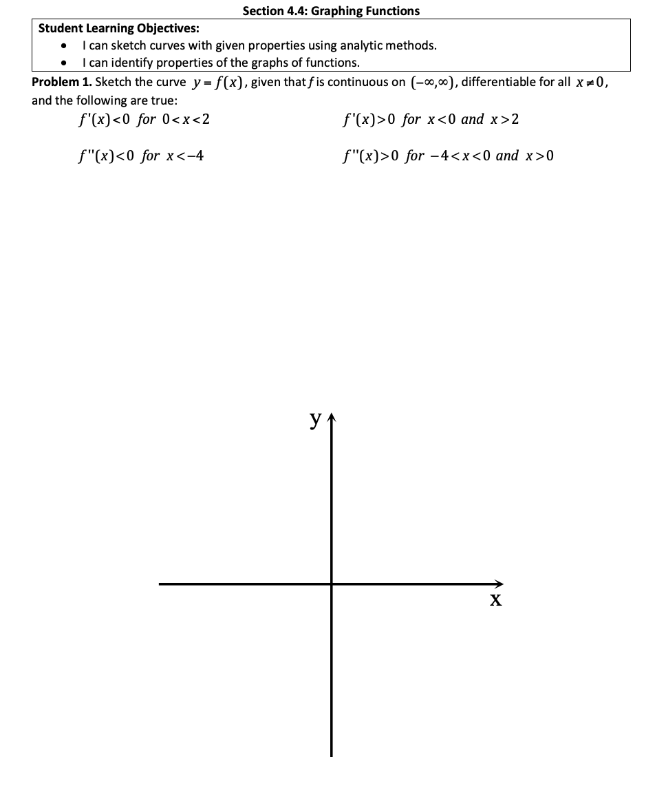 Solved C . Section 4.4: Graphing Functions Student Learning | Chegg.com