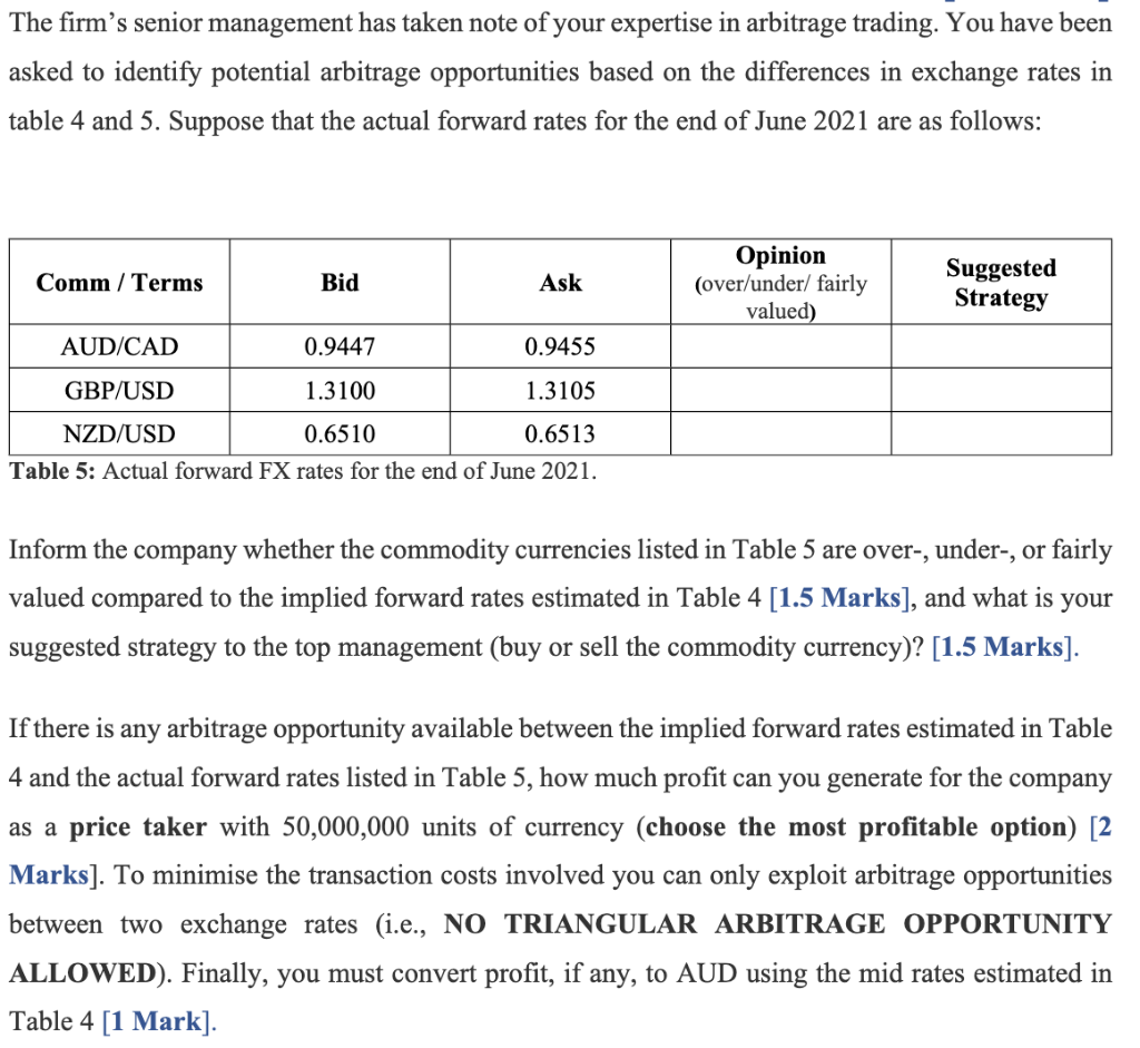 Gbp Management