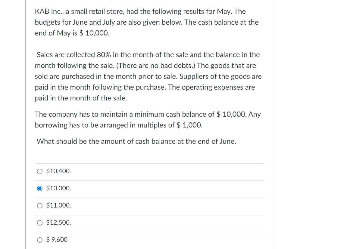 Solved B Inc., A Small Retail Store, Had The Following | Chegg.com