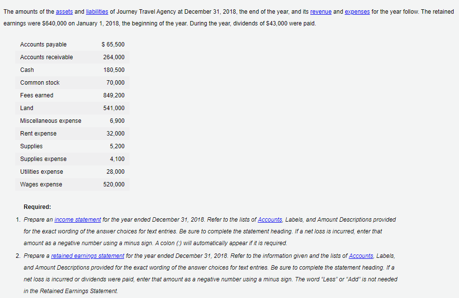 solved-the-amounts-of-the-assets-and-liabilities-of-journey-chegg