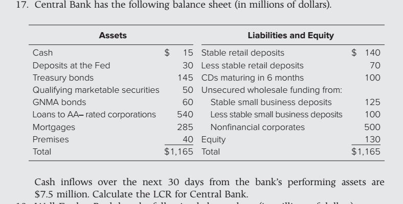 Solved 17. Central Bank has the following balance sheet (in | Chegg.com