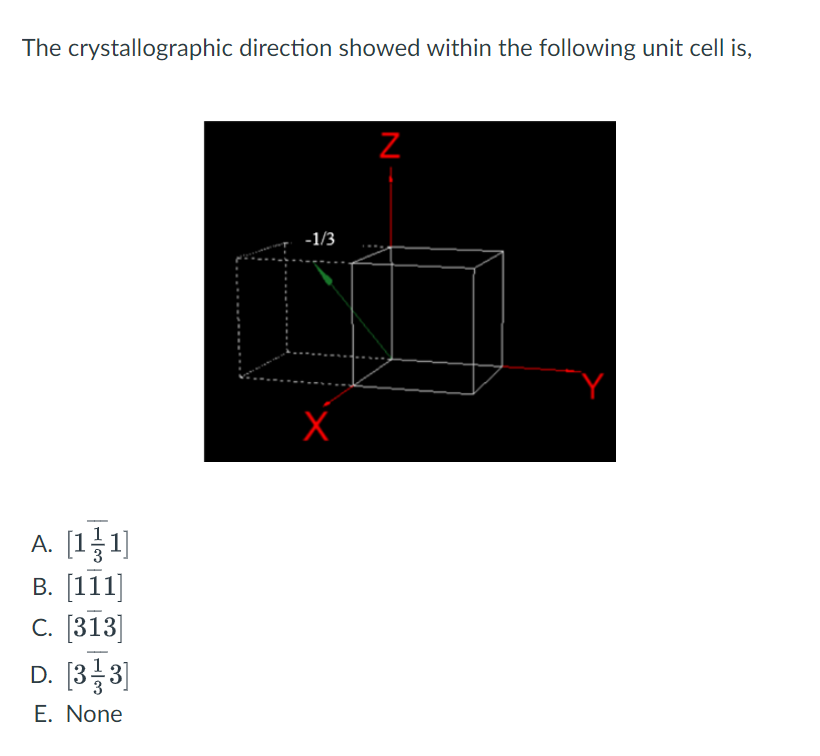 Solved The Crystallographic Direction Showed Within The | Chegg.com