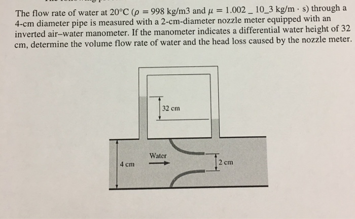Solved The flow rate of water at 20degree C (rho = 998 kg/m3 | Chegg.com