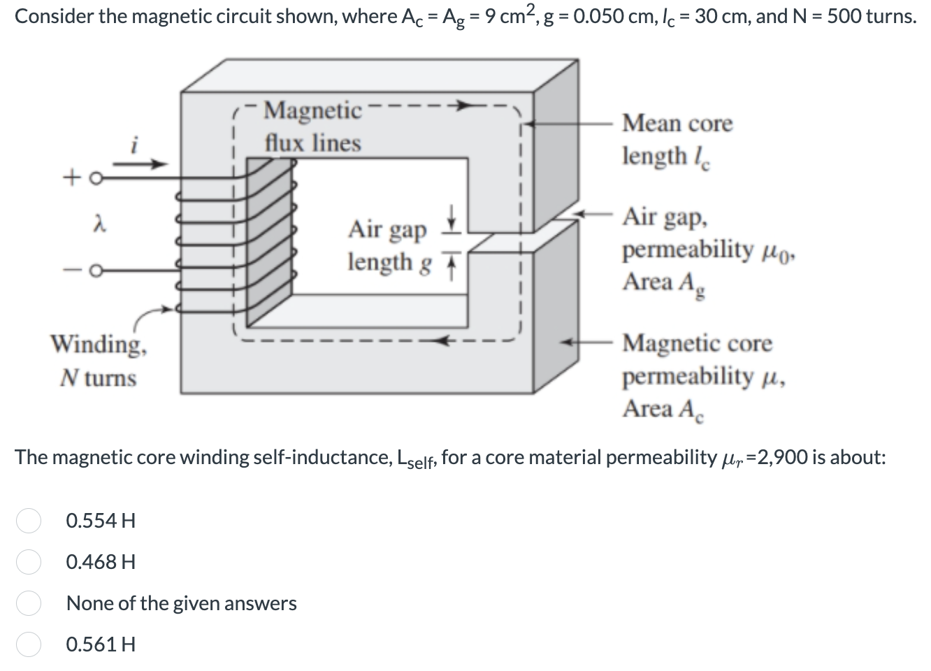 Solved Consider The Magnetic Circuit Shown, Where Ac=Ag=9 | Chegg.com