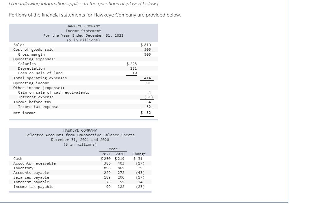 Solved [The following information applies to the questions