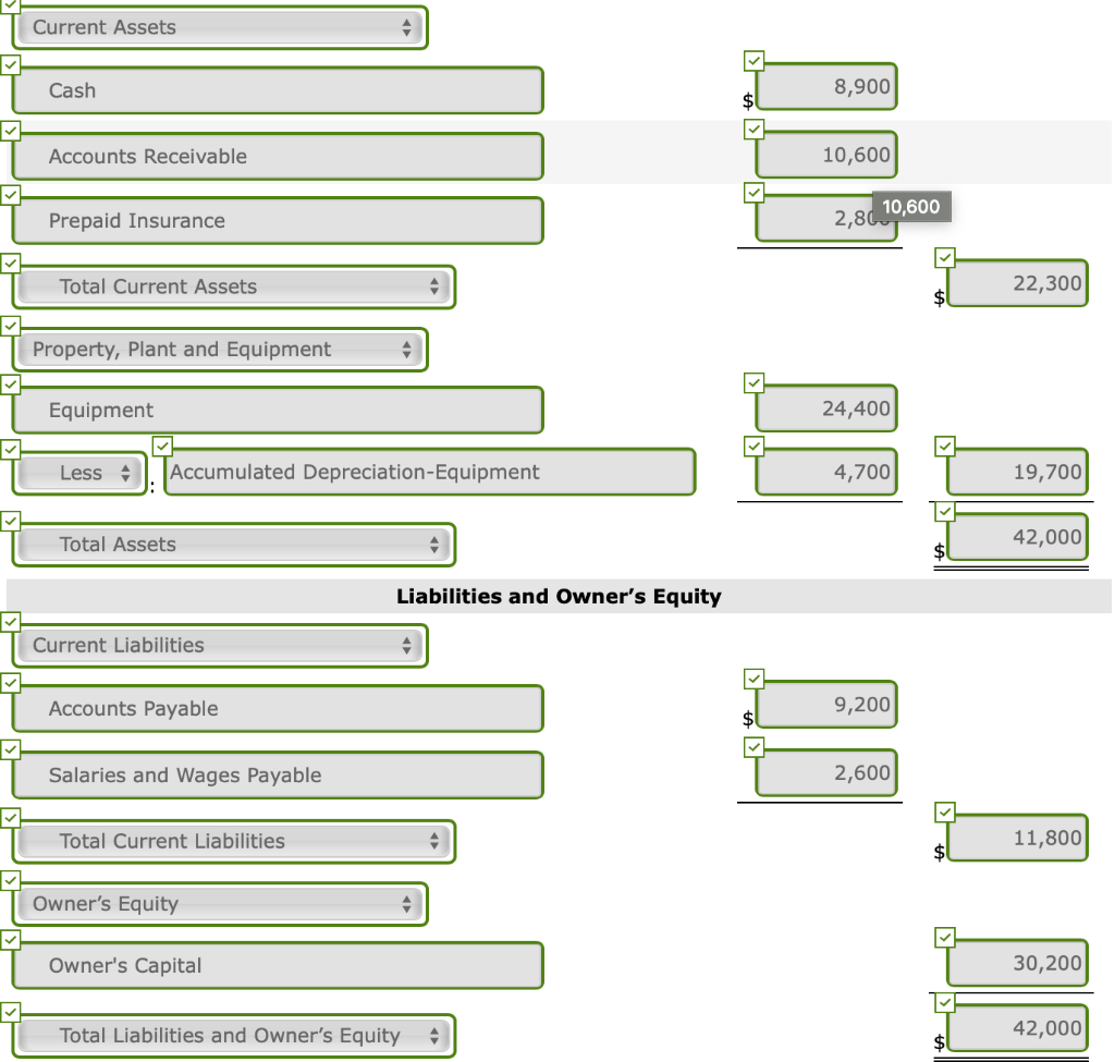 Solved The Completed Financial Statement Columns Of The | Chegg.com