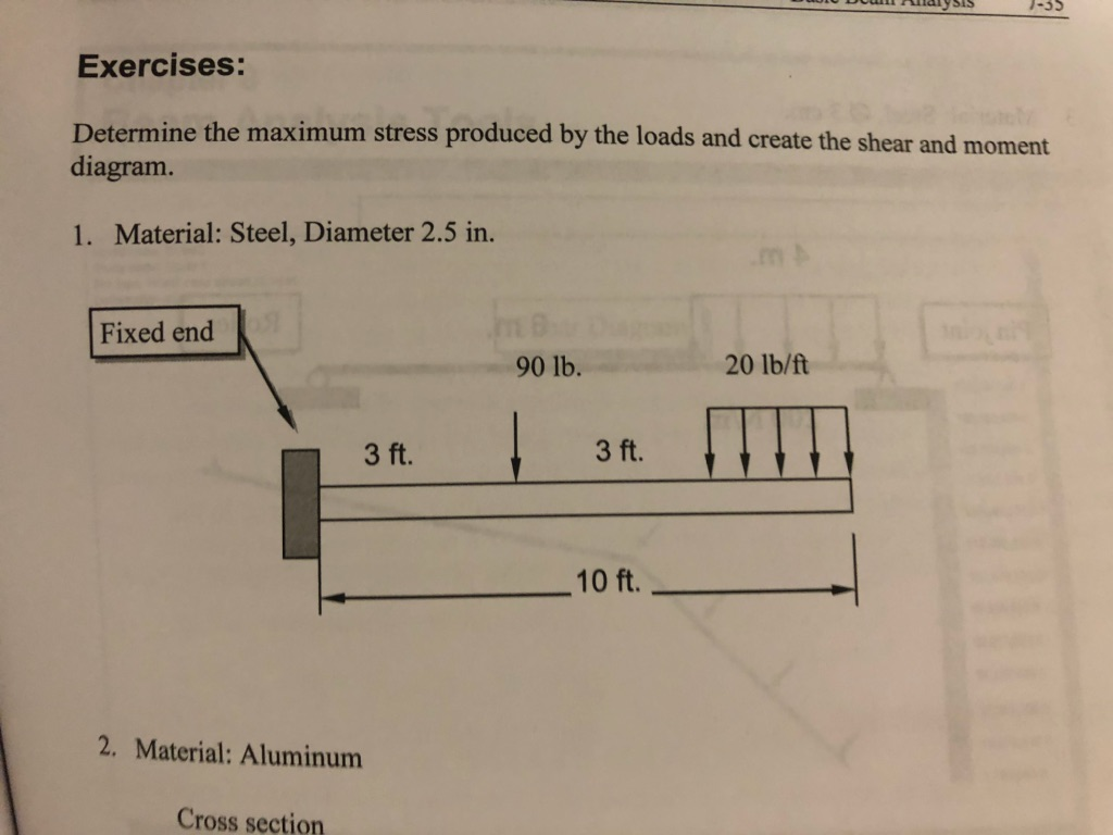 Solved 1-לכ Exercises: Determine the maximum stress produced | Chegg.com