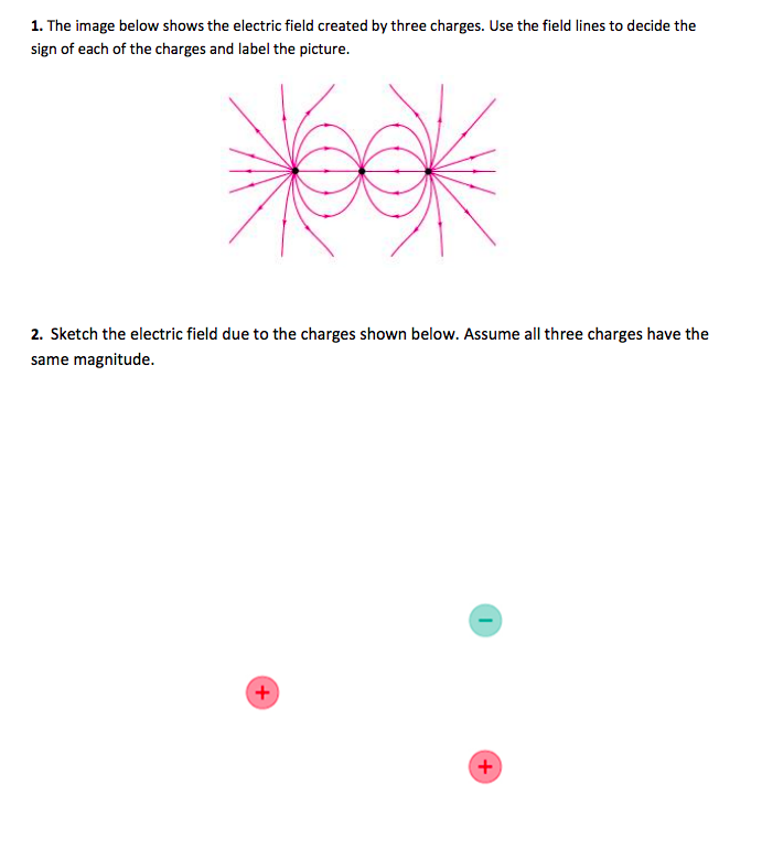 Solved 1. The image below shows the electric field created | Chegg.com
