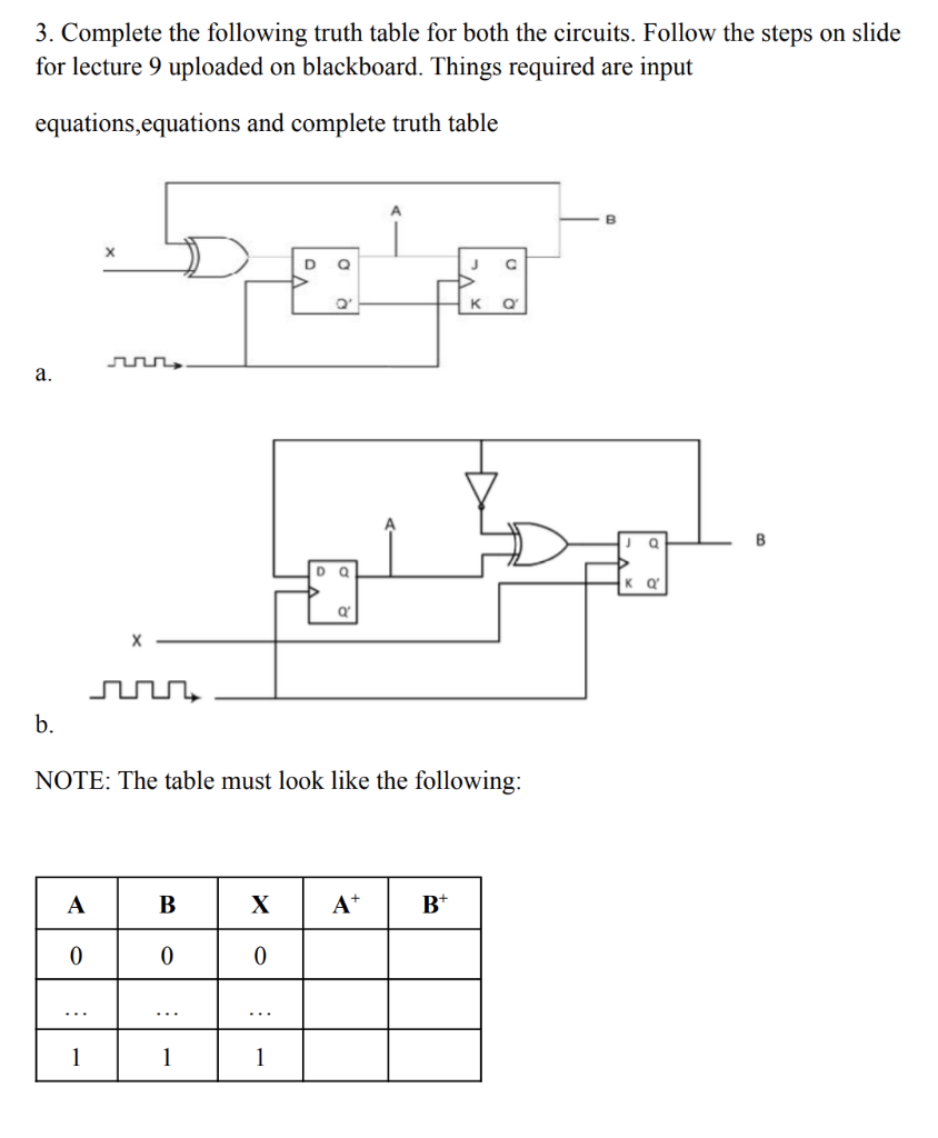 Solved 3. Complete the following truth table for both the | Chegg.com