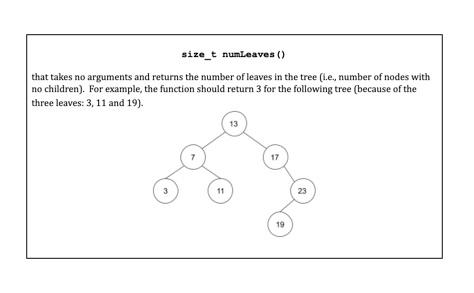 For the given class BinarySearchTree, implement | Chegg.com