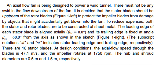 An axial flow fan is being designed to power a wind