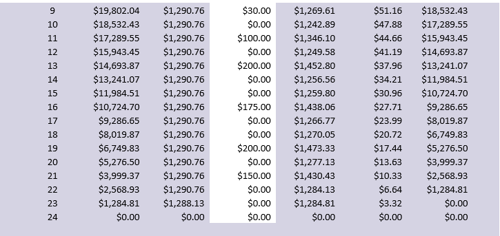 NEED HELP ASAP PLEASE!!!!!!!!!! Below is a Use-Case | Chegg.com