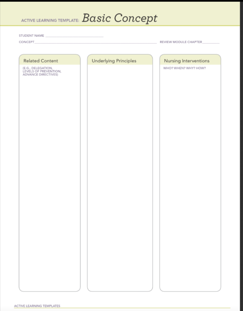 Solved Basic Concept ACTIVE LEARNING TEMPLATE: STUDENT NAME | Chegg.com