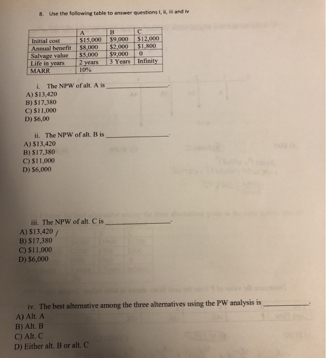 Solved 8. Use the following table to answer questions I, ii, | Chegg.com