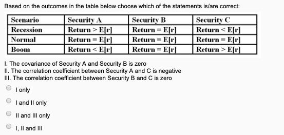 Solved Based On The Outcomes In The Table Below Choose Which | Chegg.com