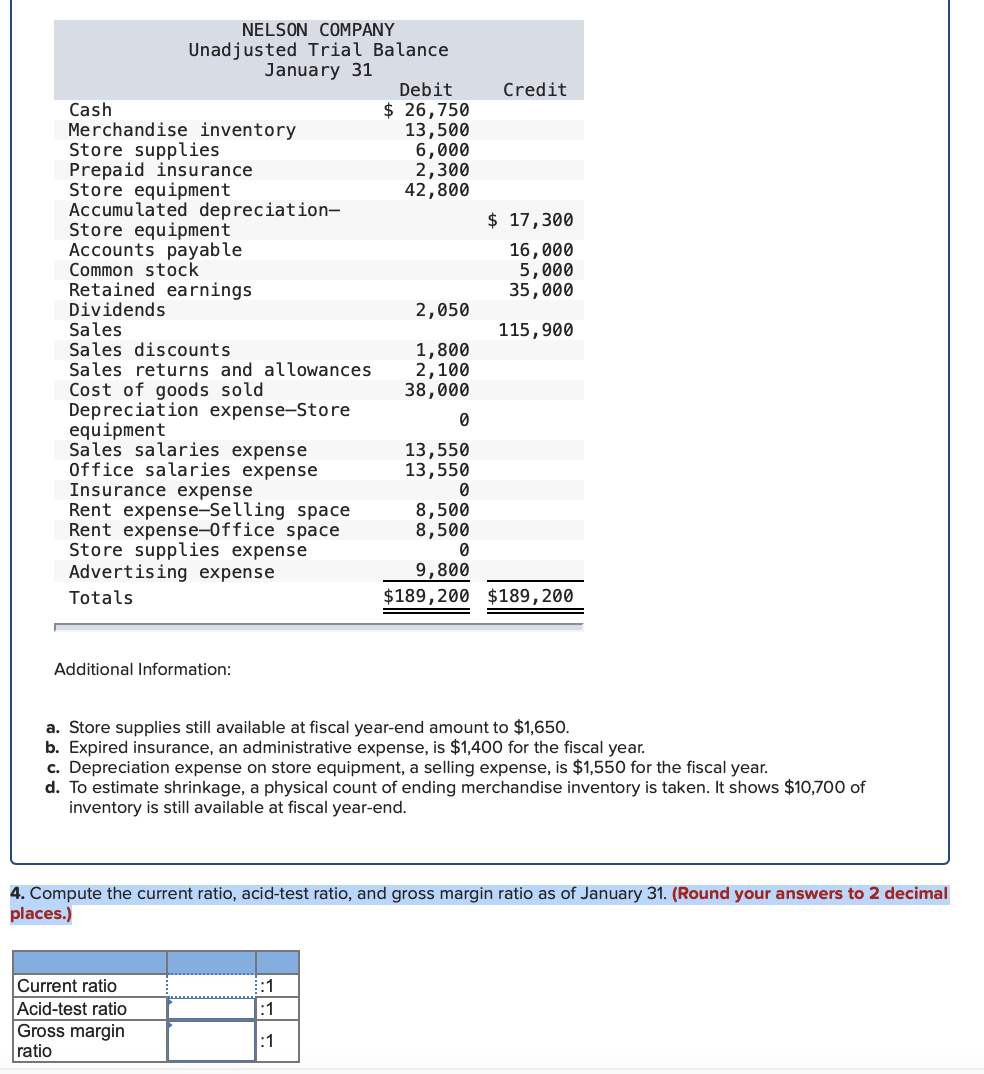 Solved How do I find the current ratio, acidtest ratio,