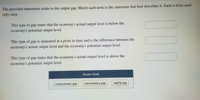 Solved The Provided Statements Relate To The Output Gap. 