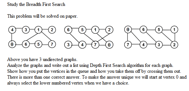 Study the Breadth First Search This problem will be | Chegg.com