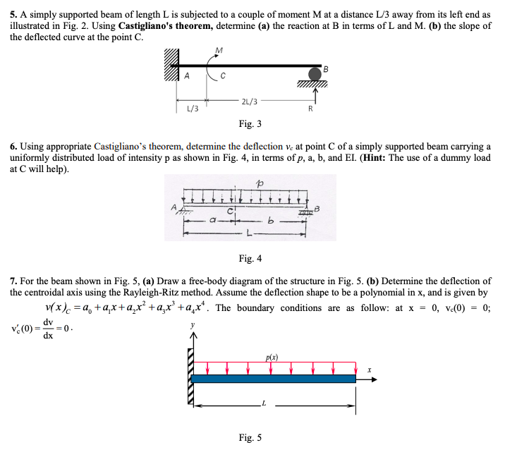 A Simply Supported Beam Of Length L Carries Point Load W New Images 