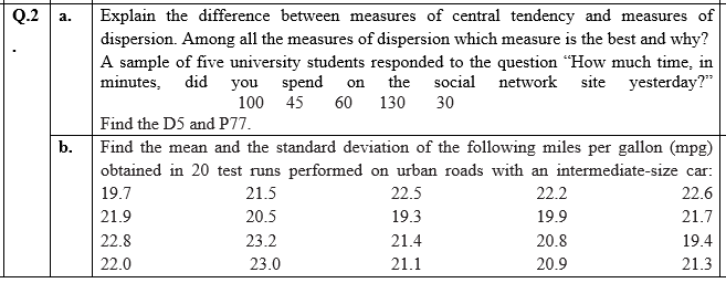Solved Q.2 a. on b. Explain the difference between measures | Chegg.com