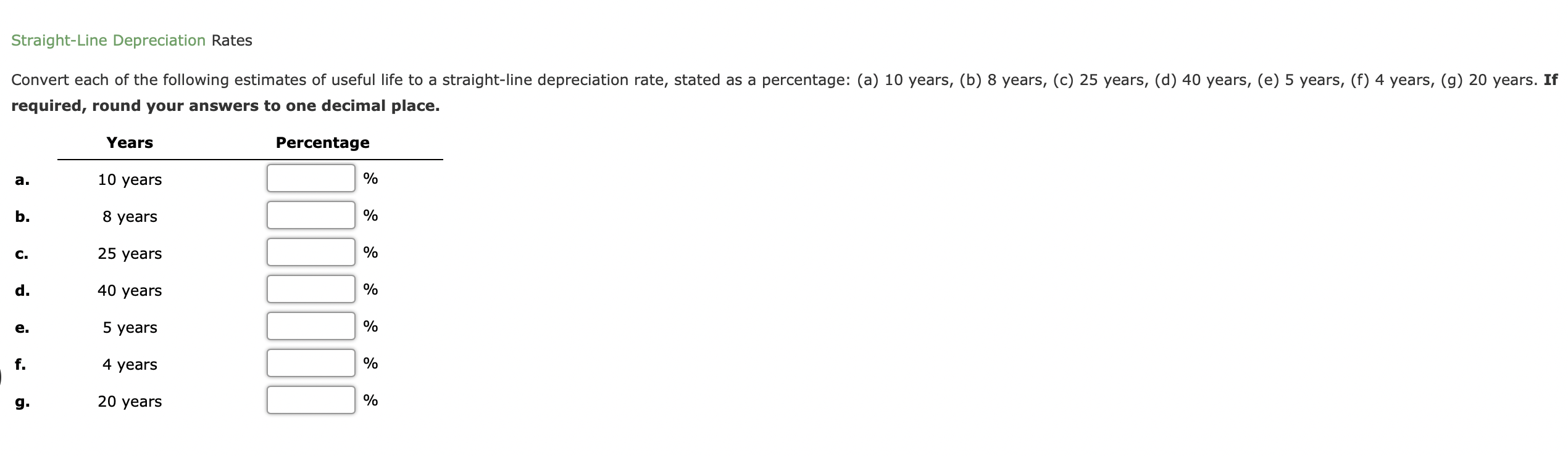 solved-straight-line-depreciation-rates-convert-each-of-the-chegg