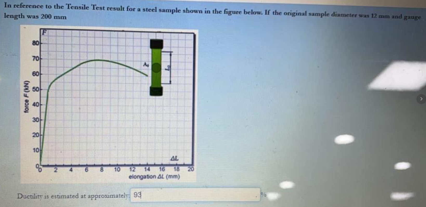 Solved In reference to the Tensile Test result for a steel | Chegg.com