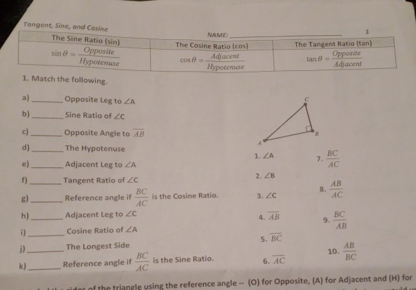 Solved Tangent, Sine, and Cosine The Sine Ratio (sin) NAME: | Chegg.com