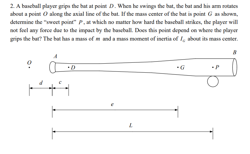 Solved 2. ﻿A baseball player grips the bat at point \( ﻿D | Chegg.com