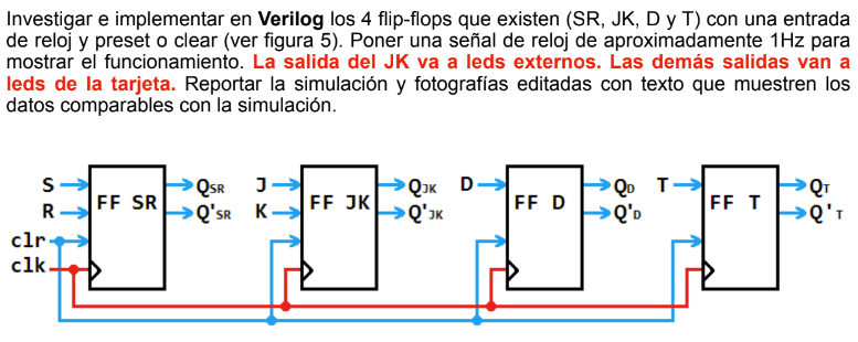 Investigar e implementar en Verilog los 4 flip-flops que existen ( \( S R, J K, D \) y T) con una entrada de reloj y preset o