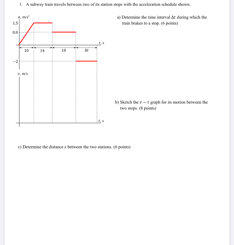 Solved 1. A Subway Train Travels Between Two Of Its Station | Chegg.com