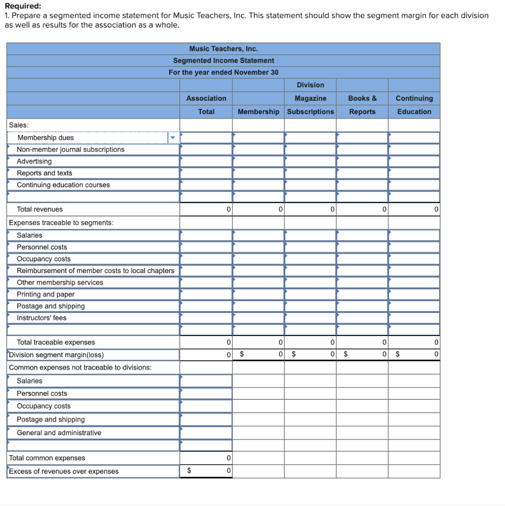 Solved Music Teachers, Inc., is an educational association | Chegg.com