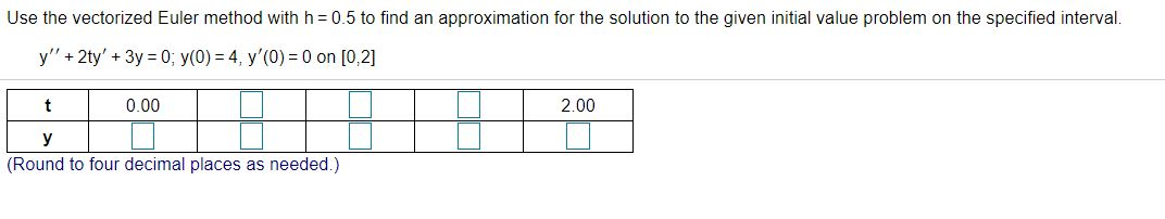Solved Use the vectorized Euler method with h = 0.5 to find | Chegg.com