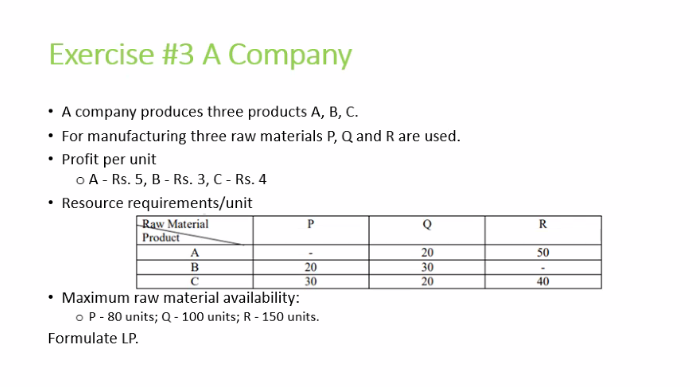 Solved - A Company Produces Three Products A, B, C. - For | Chegg.com