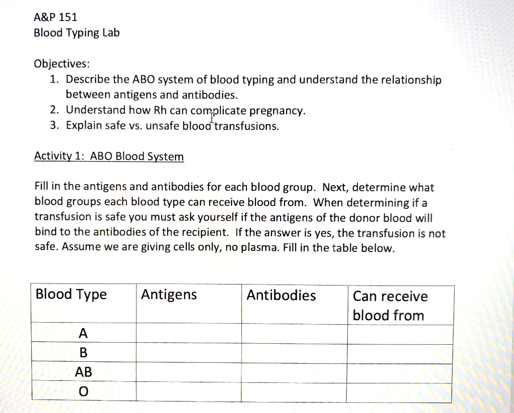 solved-a-p-151-blood-typing-lab-objectives-1-describe-the-chegg