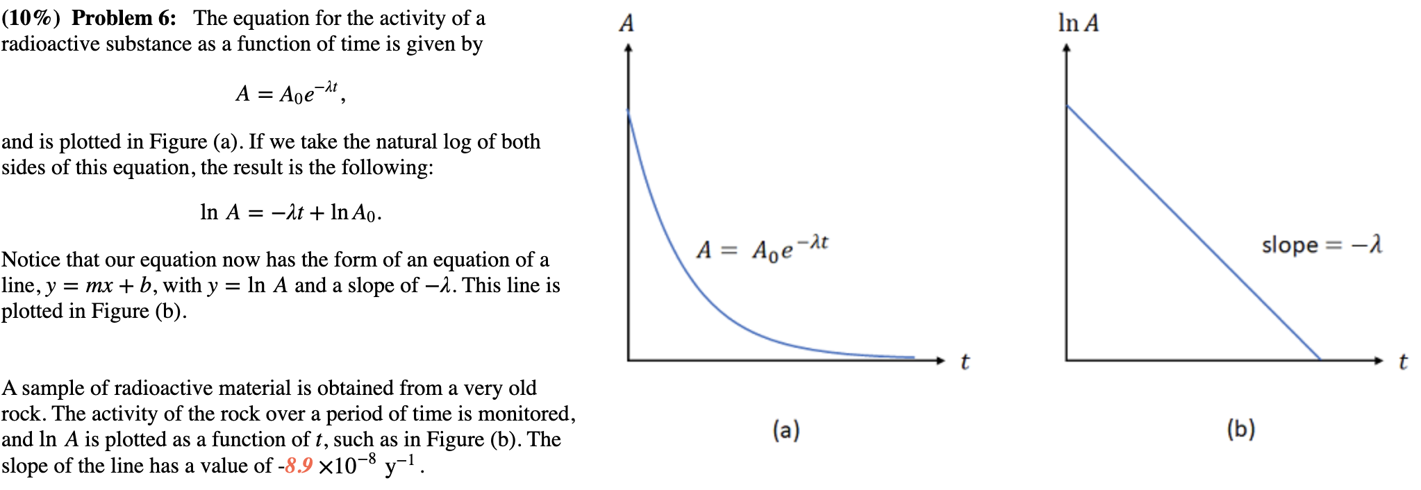 Solved What is the half-life of this material in units of | Chegg.com